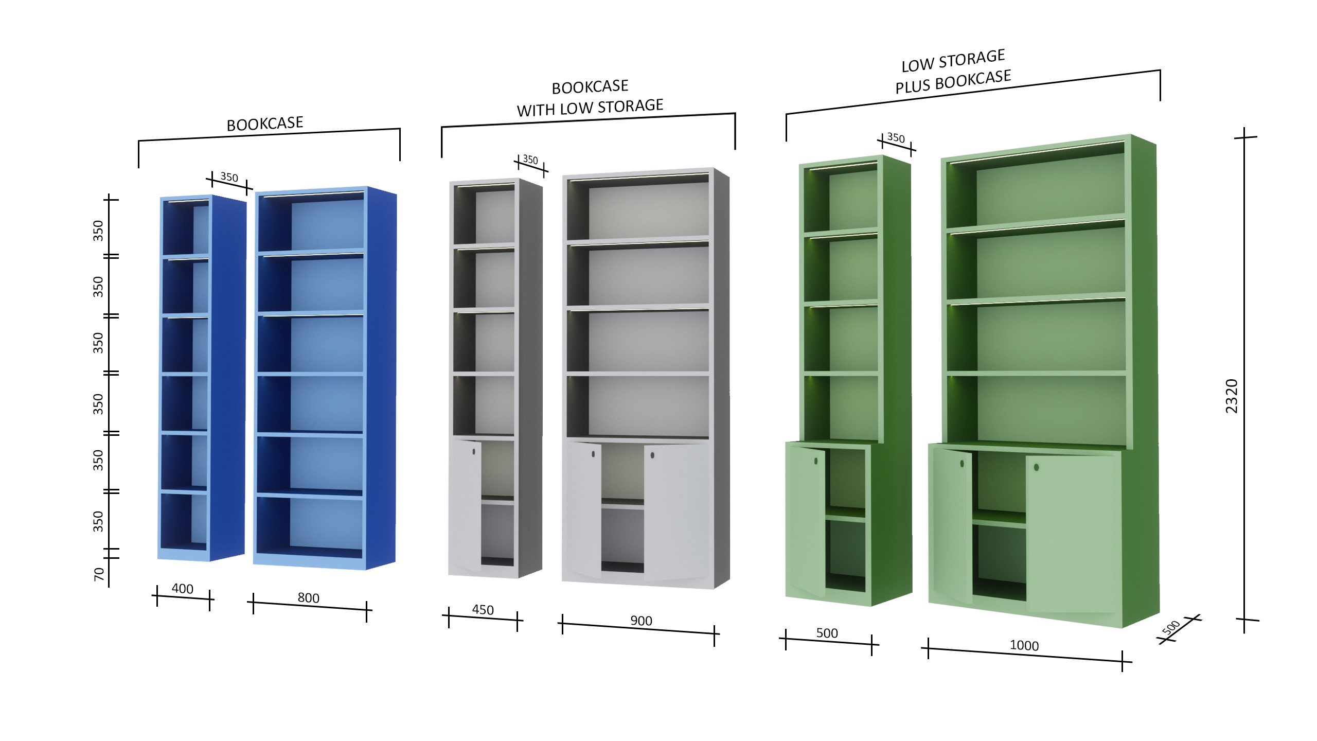 Bespoke Utility Furniture